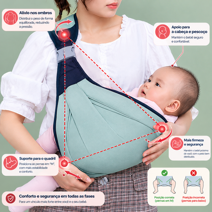 BabyConfort™ – Canguru Ergonómico para Bebé